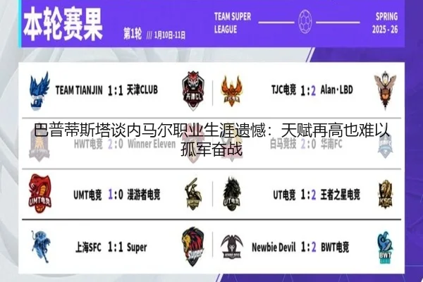 巴普蒂斯塔谈内马尔职业生涯遗憾：天赋再高也难以孤军奋战